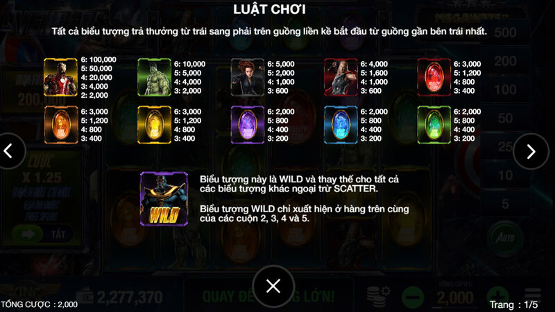 Luật chơi và quy trình trả thưởng tại Slotgame Avenges